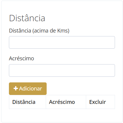 Distância